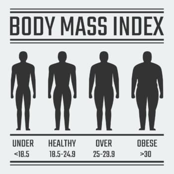 obesity the new epidemic